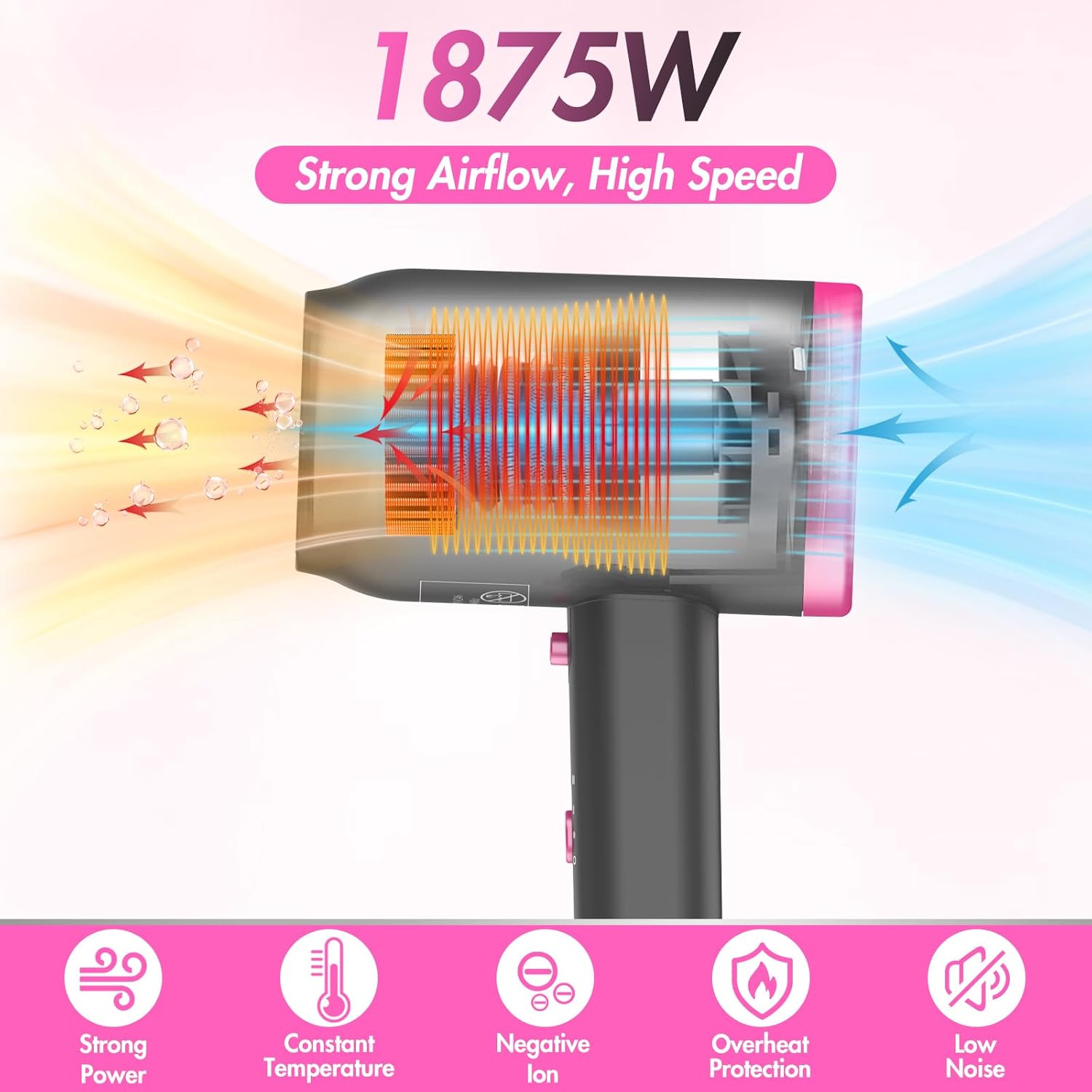 Hair Dryer, 1875 Watts Fast Drying Blow Dryer with Diffuser and Concentrator, Compact Lightweight Hair Dryer for Women and Men - PHamily Hair Care 