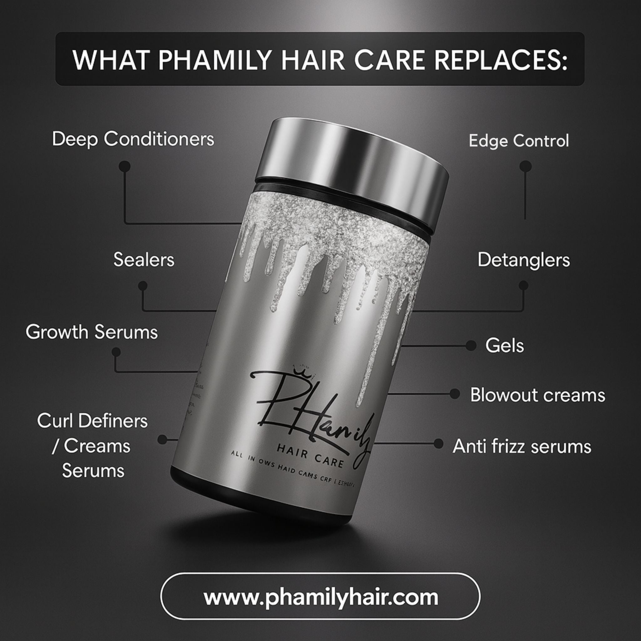 PHamily Hair Care – The Original All-in-One Moisturizer & Styler (32 oz) - PHamily Hair Care 